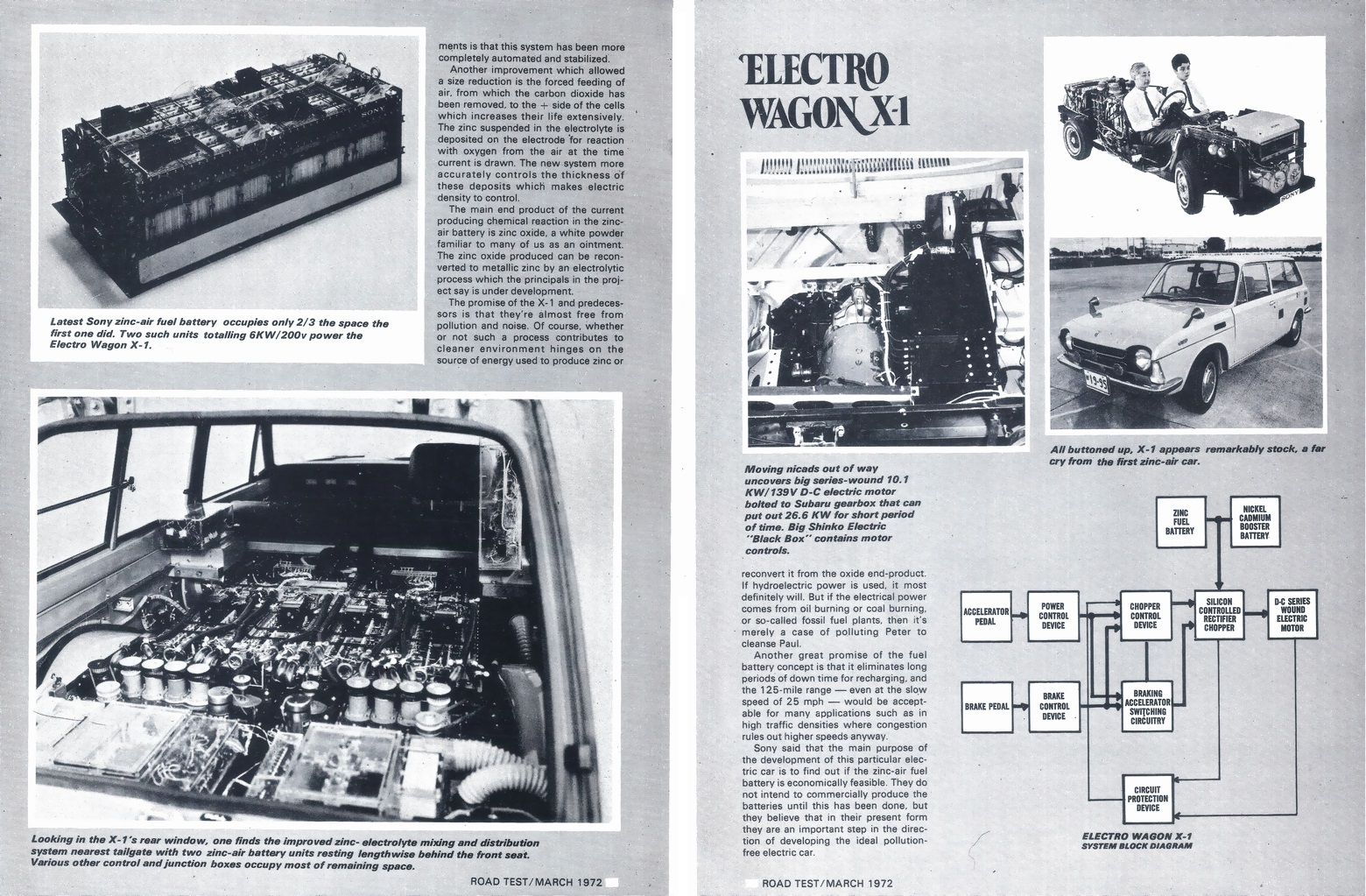 1972Ns uROAD TESTv 1972N3 Xo1300G / Xo GNgSX-1(9)